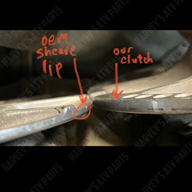 Ranger 1000 XP (2019-2020) HD Primary + Secondary Clutches