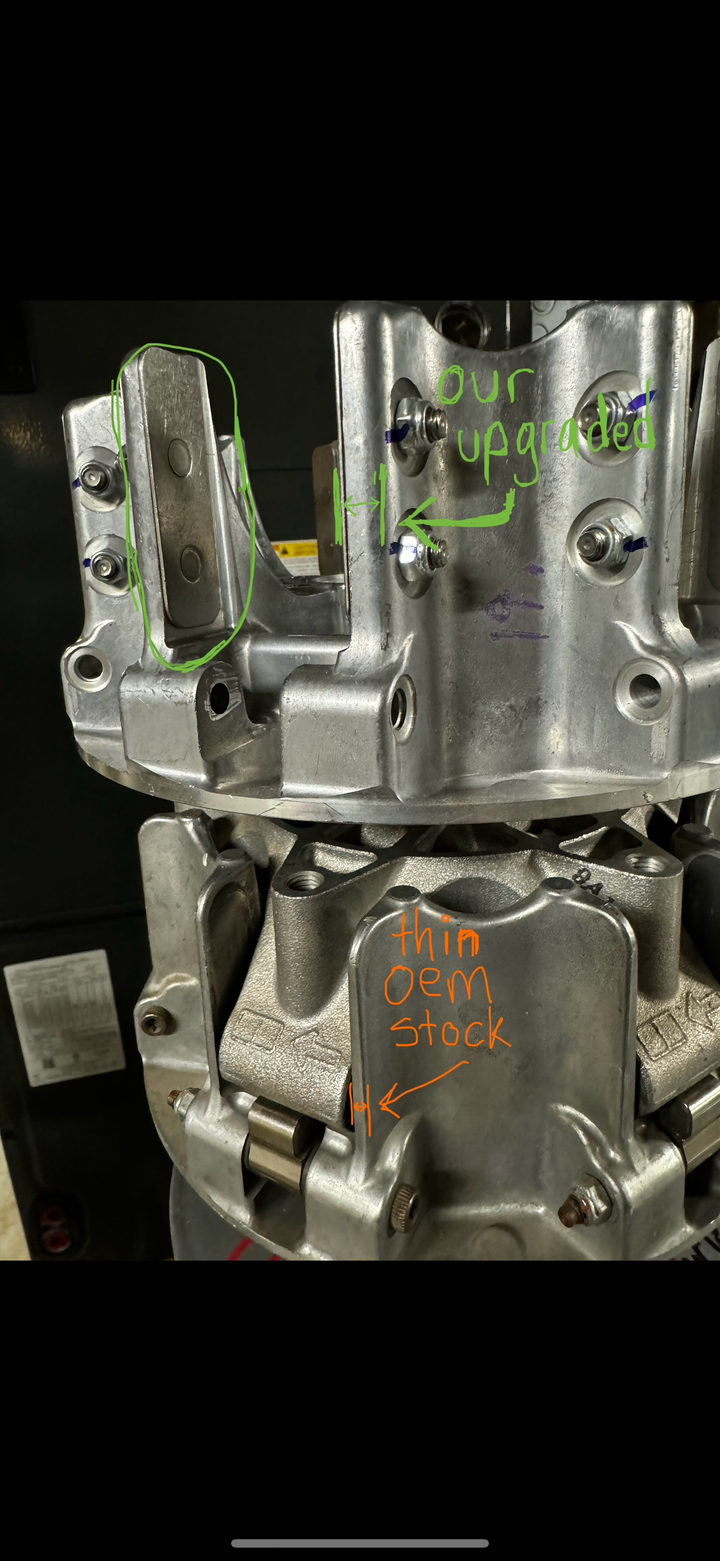 Can-Am Maverick X3 Turbo 120hp (2018-2022) Primary + Secondary Clutches